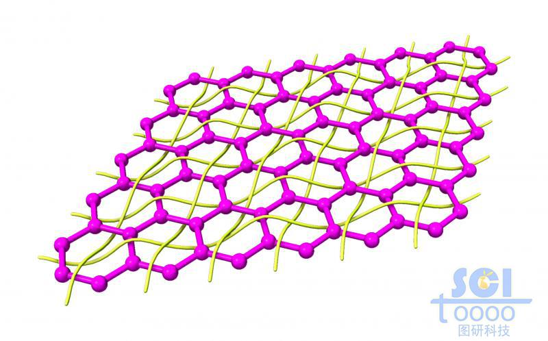 标准四边zigzag边的石墨烯片上缠绕高分子链段