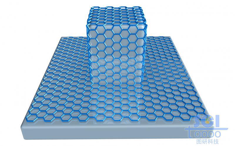石墨烯均匀包裹的方形硅立柱