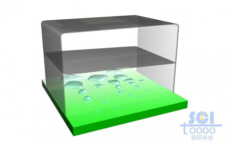 绿色基底板上两相分离的液体