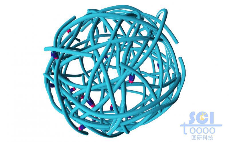 高分子链段缠绕的笼状纳米球