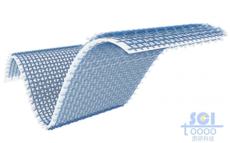 柔性薄膜材料两层针织网状材料中间间隔透明隔膜