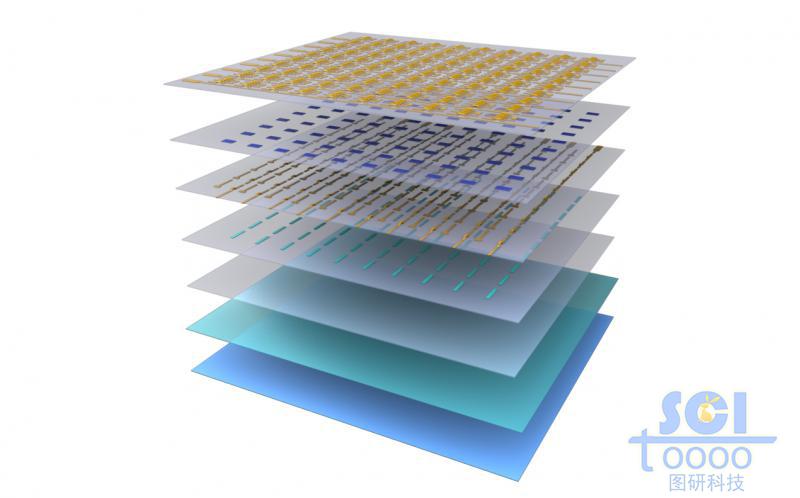 逐层分离示意的电极片结构