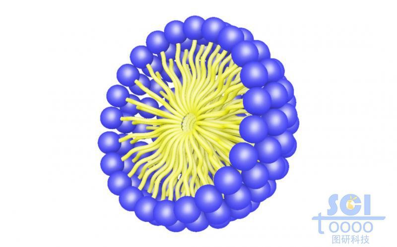 球形胶束