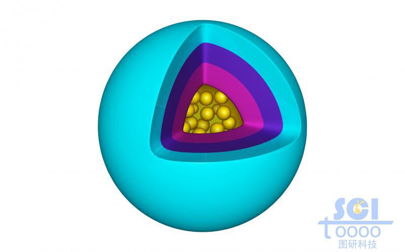 带八分之一切口的四层夹心球壳结构