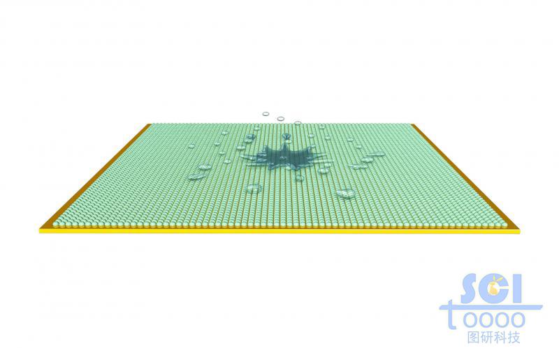 基底板上分散的水滴/液滴