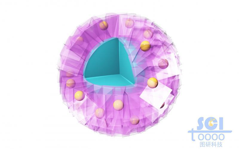 实心氧化锌纳米球与表面晶格MOF结构