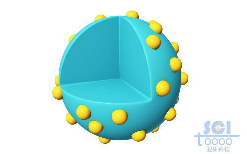 表面带配合物的实心纳米球/微球