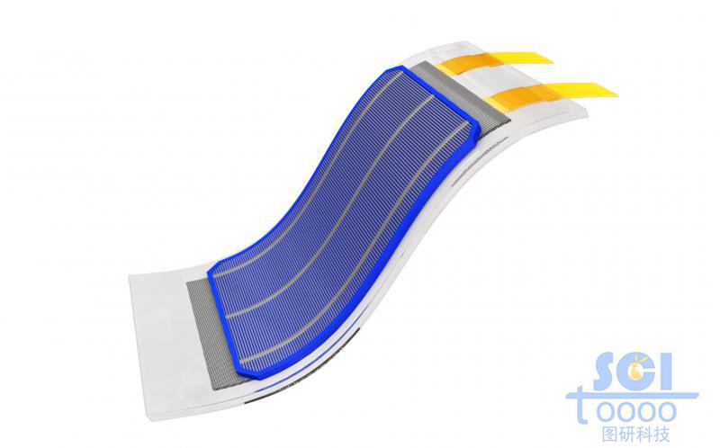 柔性电极材料/膜材料/可穿戴装备