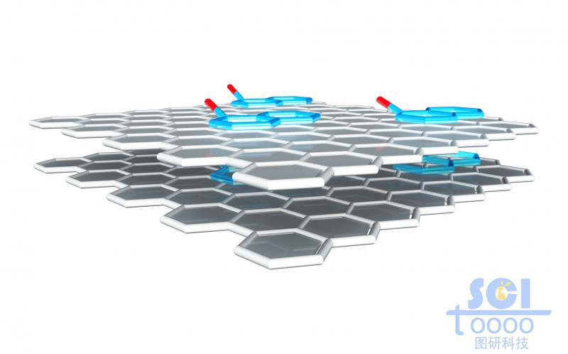 带共轭小分子的多层石墨烯片