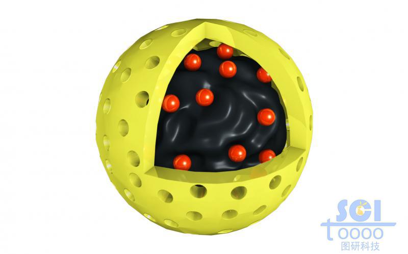 空心介孔纳米药物内核中带镶嵌小分子/药物结构的碳结构