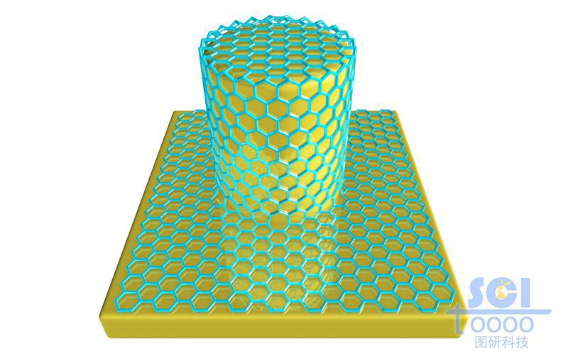 石墨烯均匀包裹的圆形硅立柱