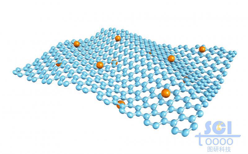 起伏的石墨烯上下表面均负载原子单体