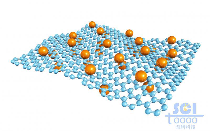 起伏的石墨烯上下表面均负载原子单体