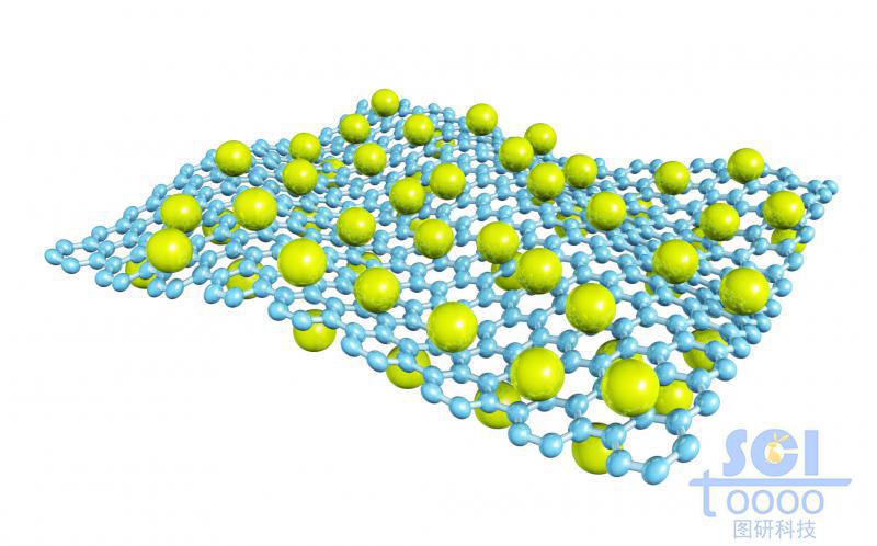 起伏的石墨烯上下表面均负载原子单体