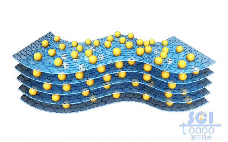 起伏的石墨烯上下表面均负载原子单体