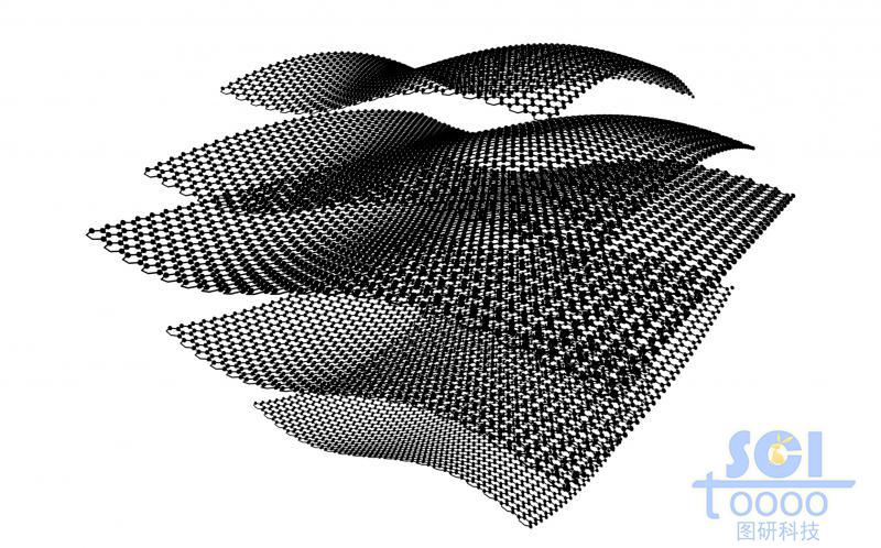 柔软弯曲的石墨烯片