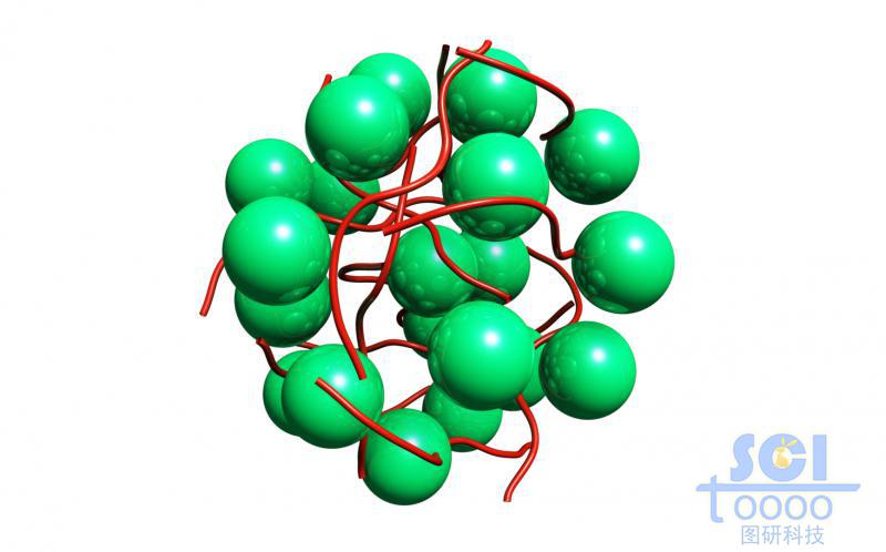 高分子链段聚拢缠绕的纳米簇