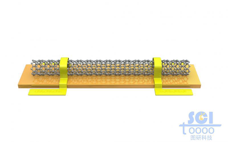 器件基底上的碳纳米管