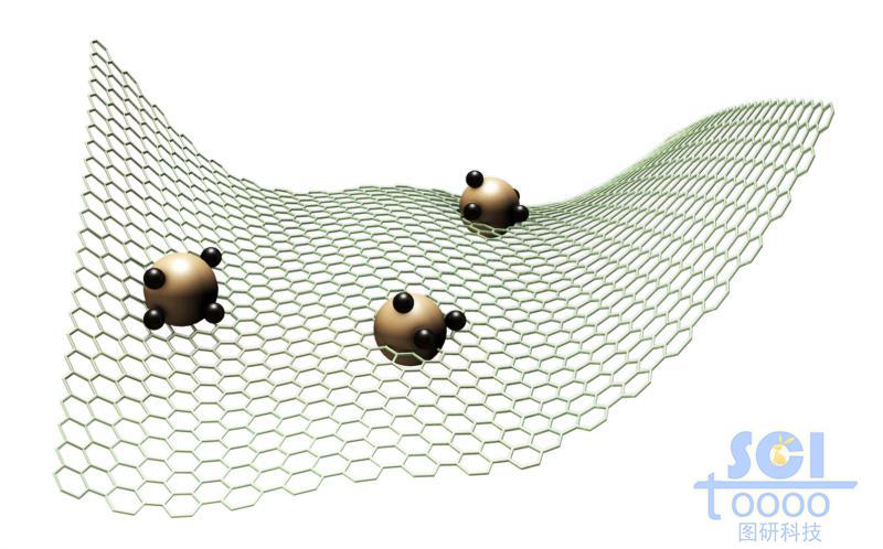 起伏的石墨烯表面附着带聚合物的硅颗粒