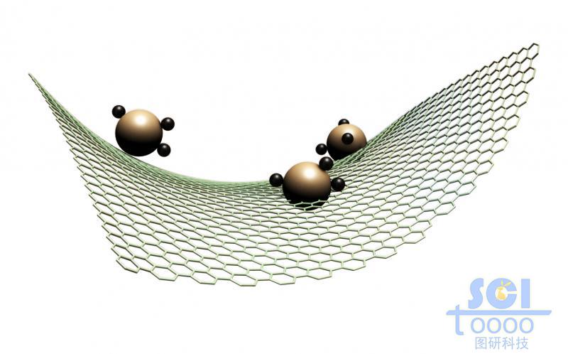 起伏的石墨烯表面附着带聚合物的硅颗粒