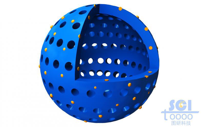 表面镶嵌有机基团的介孔二氧化硅中空球