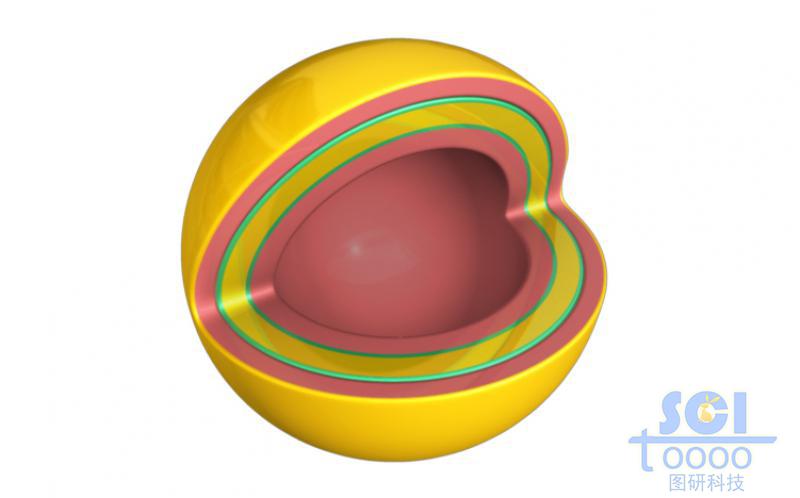 四分之一切面的多层空芯核壳结构