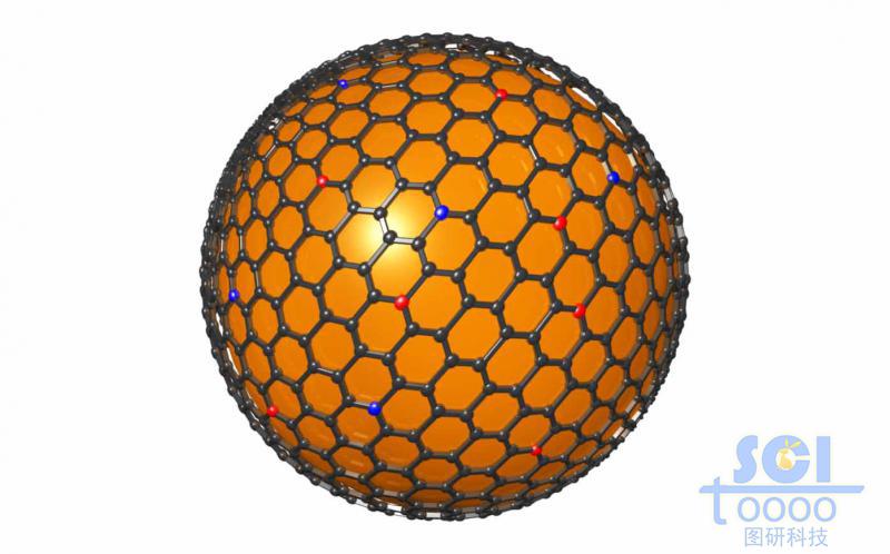 表面包裹杂化六元环石墨烯的金属球